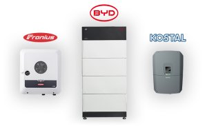 Produktcollage BYD KOSTAL Fronius