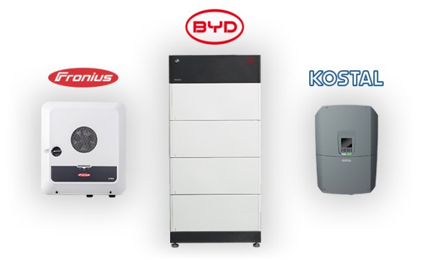 Produktcollage BYD KOSTAL Fronius
