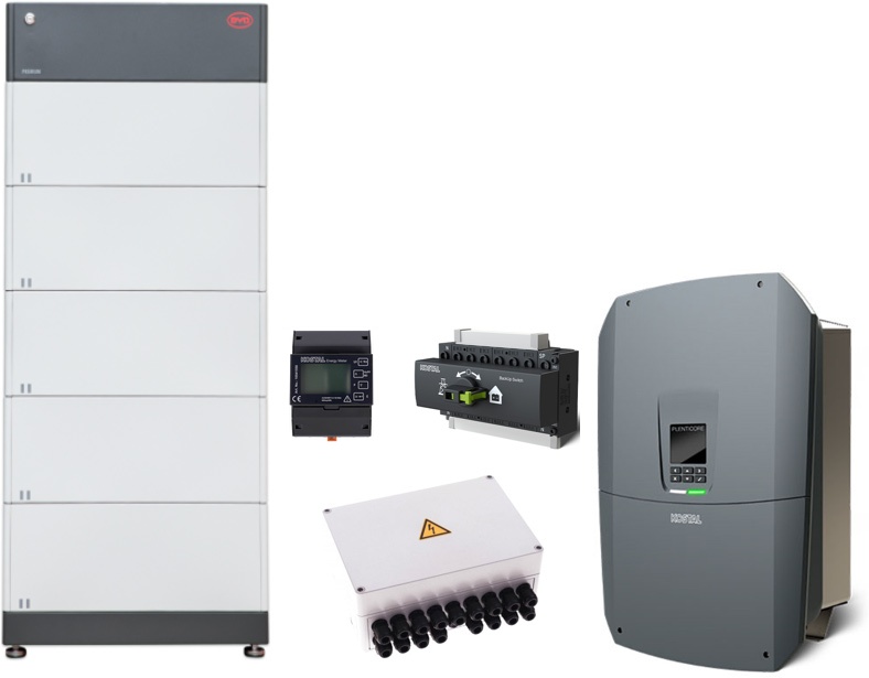 KOSTAL PLENTICORE S G3 (4,0 kW) + BYD 12.8 (HVS) Backup power functionality
