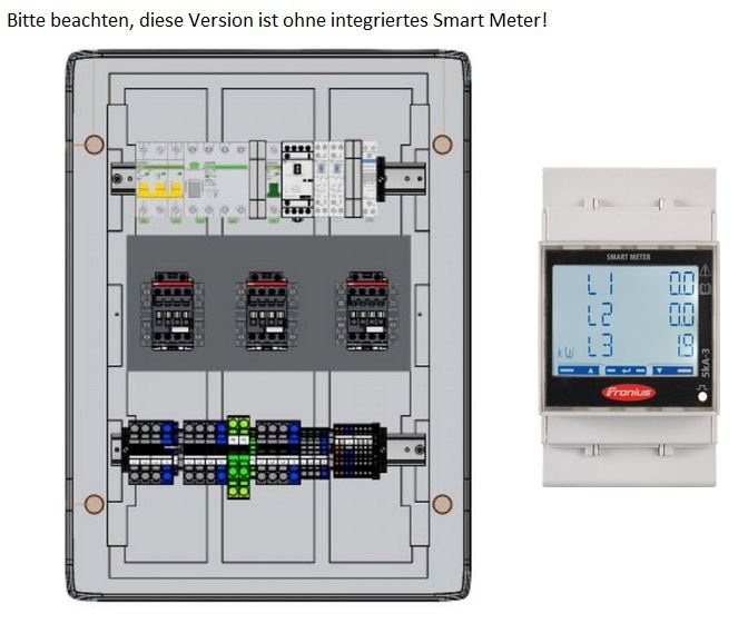 Enwitec Switchover Box Fronius Symo GEN24 (Smart Meter included)